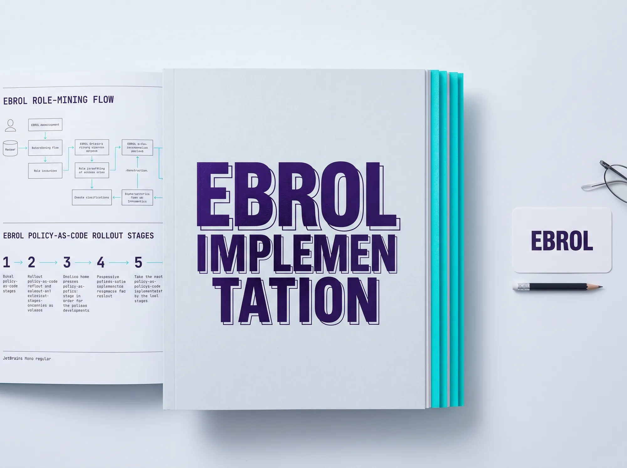 Implementation Playbook Print Binder — A perfect-bound implementation playbook delivered to enterprise customers at engagement kickoff. Cool near-white (#FAFAFB) cover with EBROL IMPLEMENTATION foil-stamped in deep violet (#2A1240) Space Grotesk bold caps, electric cyan (#00E5C5) chapter dividers, JetBrains Mono body type inside. Sections cover discovery, role-mining, policy-as-code rollout, and audit handoff.