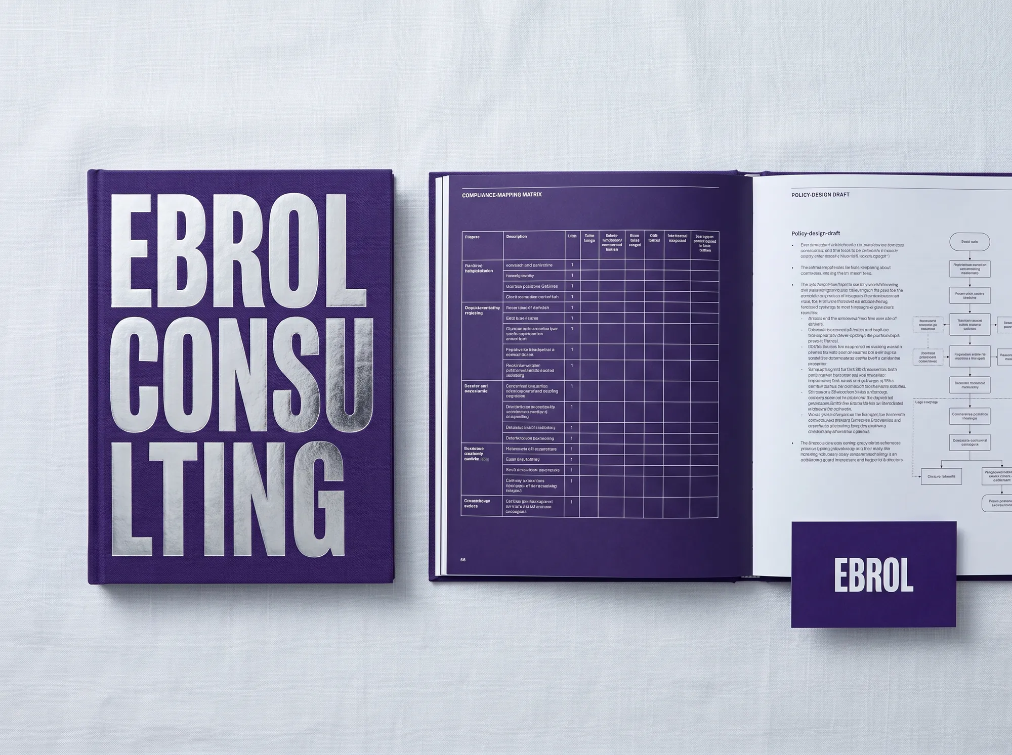 Ebrol Consulting Folio (Print) — A perfect-bound working engagement folio holding the working compliance-mapping matrix, working policy-design draft, working audit-readiness checklist, working executive briefing. Deep violet linen cover, foil-stamped wordmark.