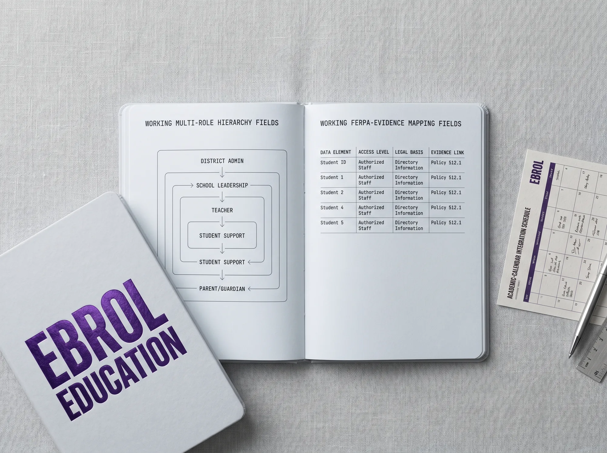 Ebrol Education Notebook (Stationery) — A working education-deployment practitioner notebook — working multi-role-hierarchy fields, working FERPA-evidence-mapping fields, working academic-calendar-integration working schedule. Cool near-white cover with foil-stamped wordmark.