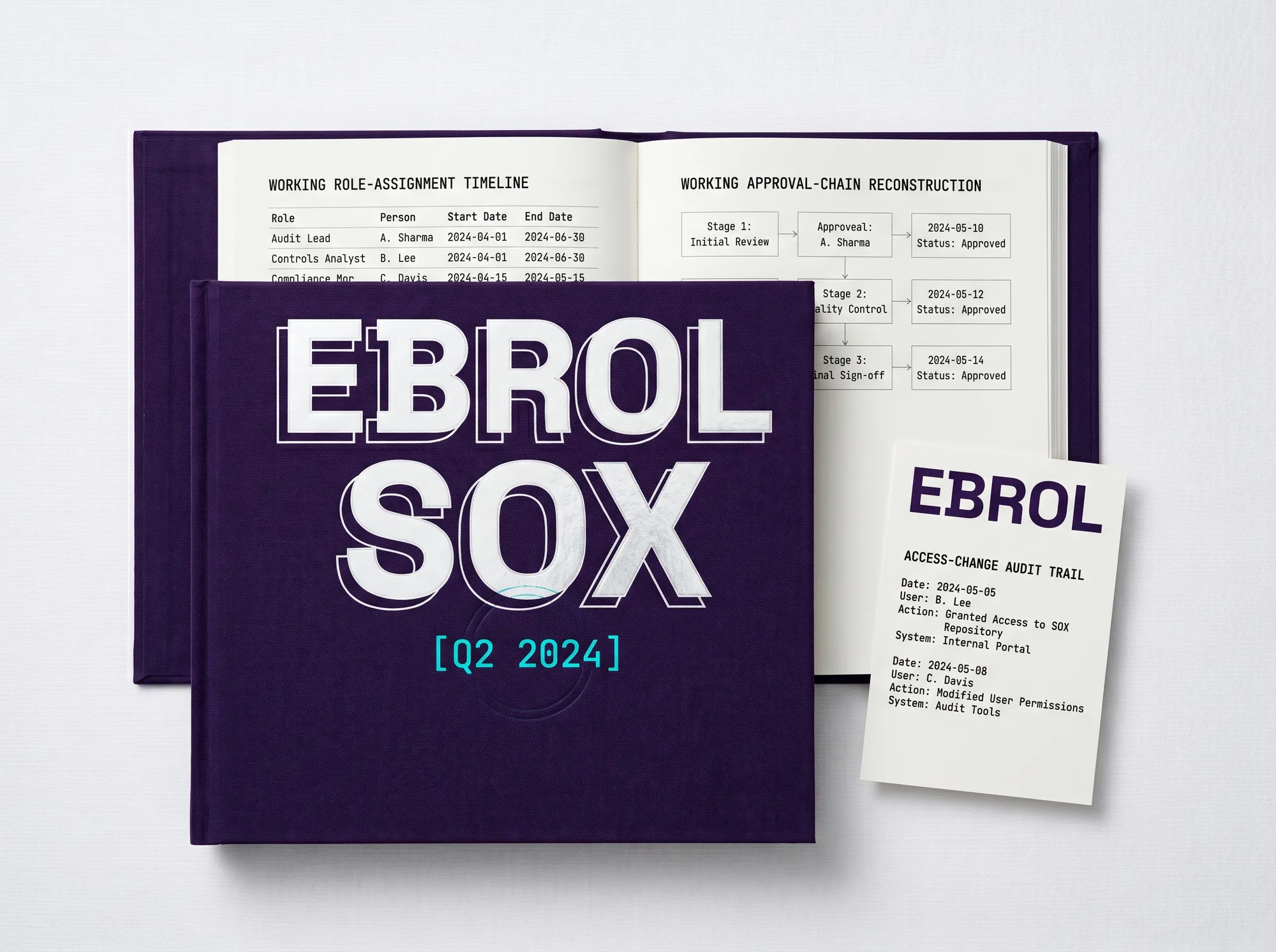 Ebrol SOX Evidence Pack (Print) — A perfect-bound printed SOX evidence pack — working role-assignment timeline, working access-change audit trail, working approval-chain reconstruction. Deep violet binder cover, foil-stamped wordmark.