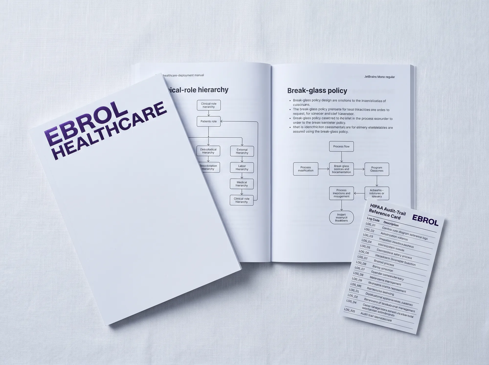Ebrol Healthcare Implementation Manual (Print) — A perfect-bound healthcare-deployment manual covering working clinical-role hierarchy modeling, working break-glass policy design, working HIPAA audit-trail design, working EHR integration. Cool near-white cover with foil-stamped wordmark.