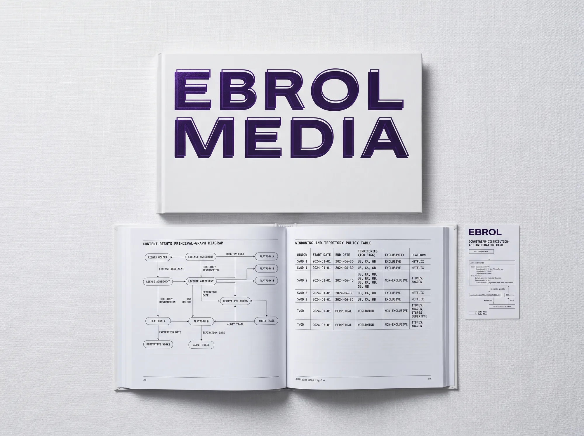 Ebrol Media Compliance Manual (Print) — A perfect-bound media-deployment manual — working content-rights principal modeling, working windowing-and-territory policy design, working downstream-distribution-API integration. Cool near-white cover, foil-stamped wordmark.