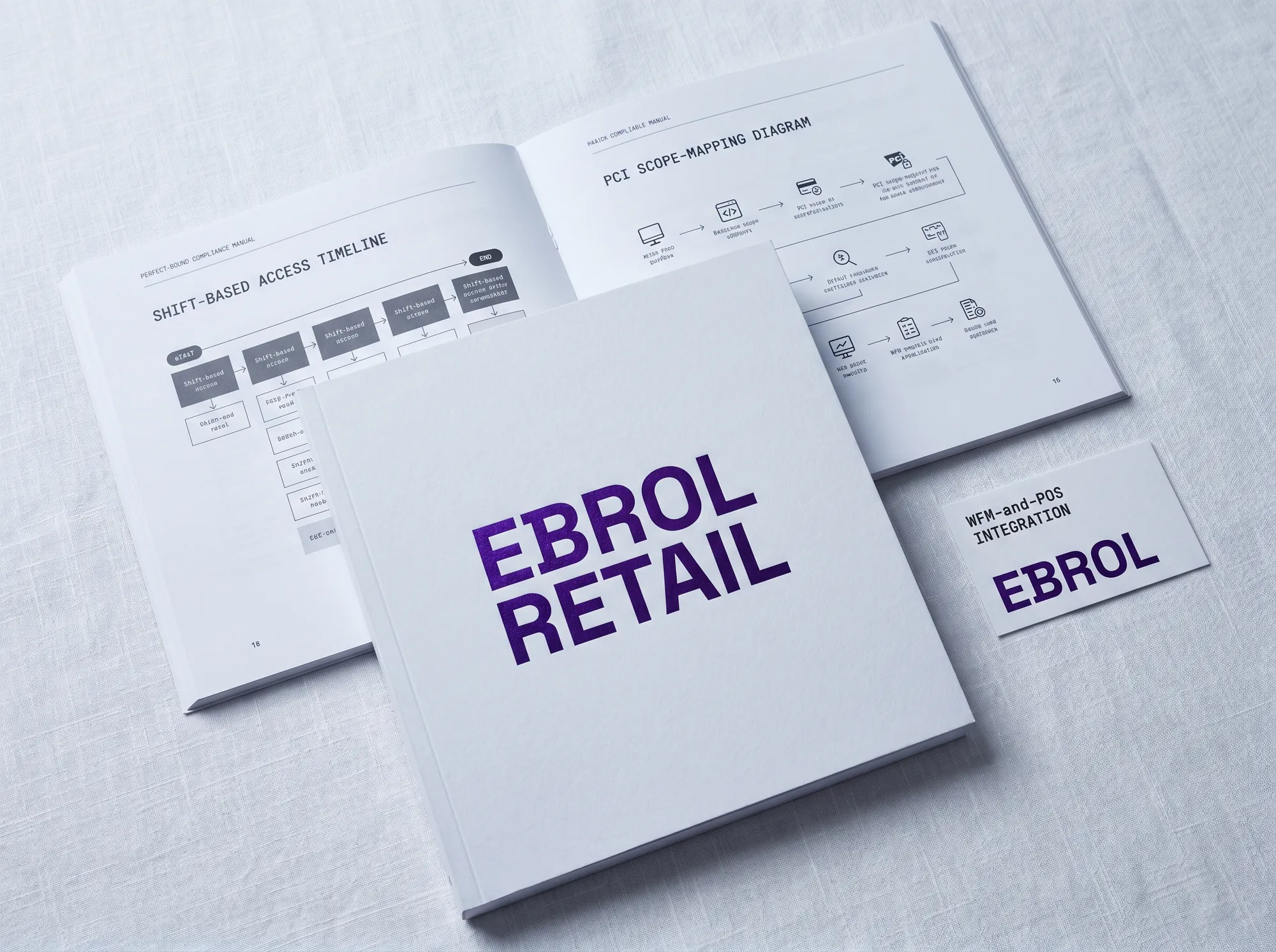Ebrol Retail Compliance Manual (Print) — A perfect-bound retail-deployment compliance manual covering working shift-based access design, working PCI scope-mapping, working WFM-and-POS integration. Cool near-white cover, foil-stamped wordmark.